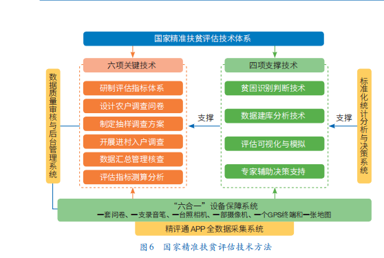 奎屯时鑫广告最新一期,实地数据评估分析_零售版23.206