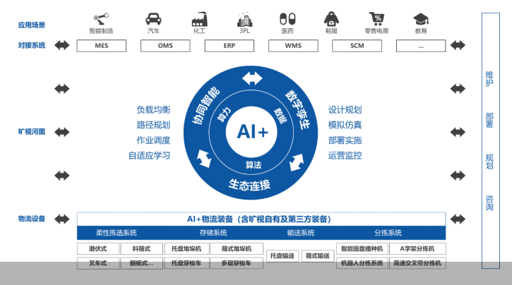 山东三维集团最新消息,操作实践评估_VR版23.236