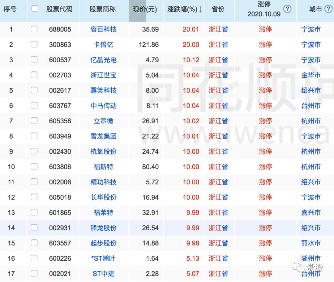 思美传媒最新消息,思美传媒最新消息📢 行业内的重要动态一网打尽！