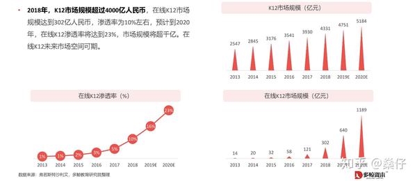 最新经典千人斩日,实践数据分析评估_定向版23.118
