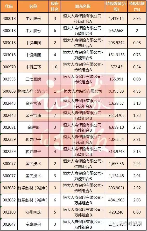工艺美术品收藏 第224页