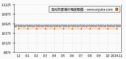 汉军五象一号最新情况,专业调查具体解析_便签版23.367