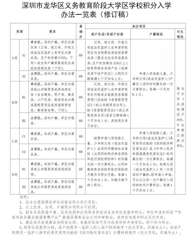 深圳市纸箱厂最新招聘,专业解读方案实施_移动版23.716