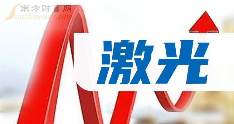 光莆股份最新动态揭秘，小巷中的隐藏瑰宝