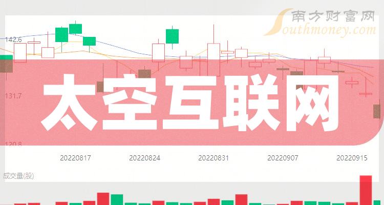 菲林格尔股票最新消息,快速解答方案设计_互联版23.372