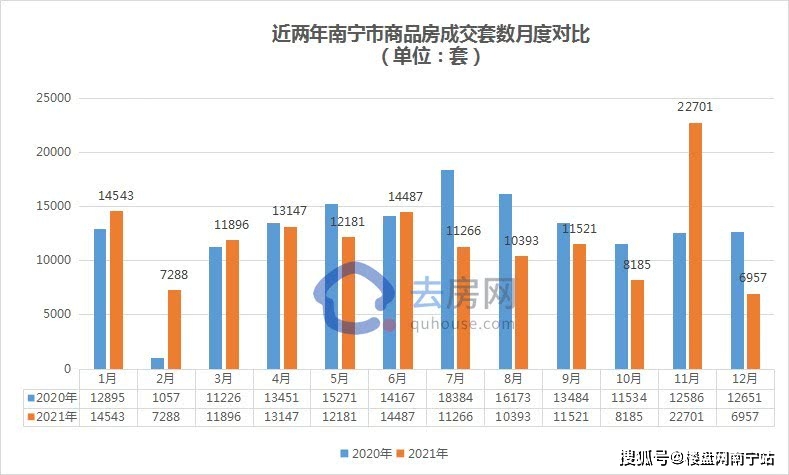 角美美福一品最新房价,实地数据评估分析_专属版23.333