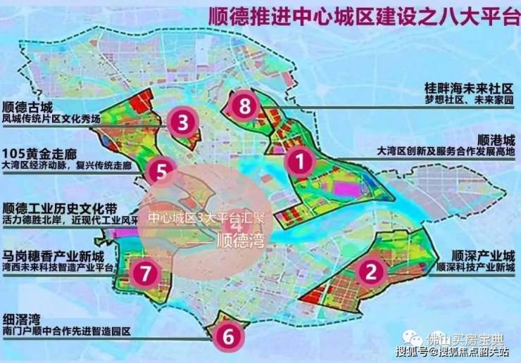 顺德德胜新城最新消息,最新数据挖解释明_桌面版23.237