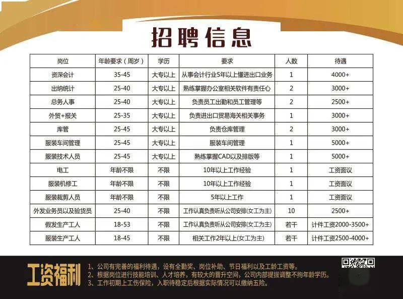 出口加工区最新招聘信息揭秘🎉💼