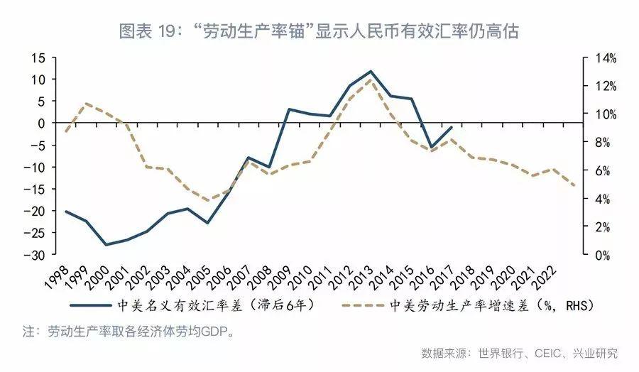 全球货币汇率实时更新，外币汇率变动与全球货币价值的舞蹈