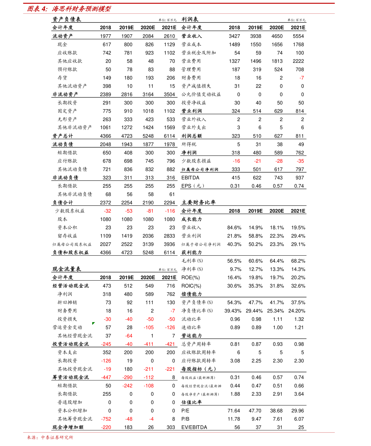 今日镍价更新，探索内心平静的镍之旅
