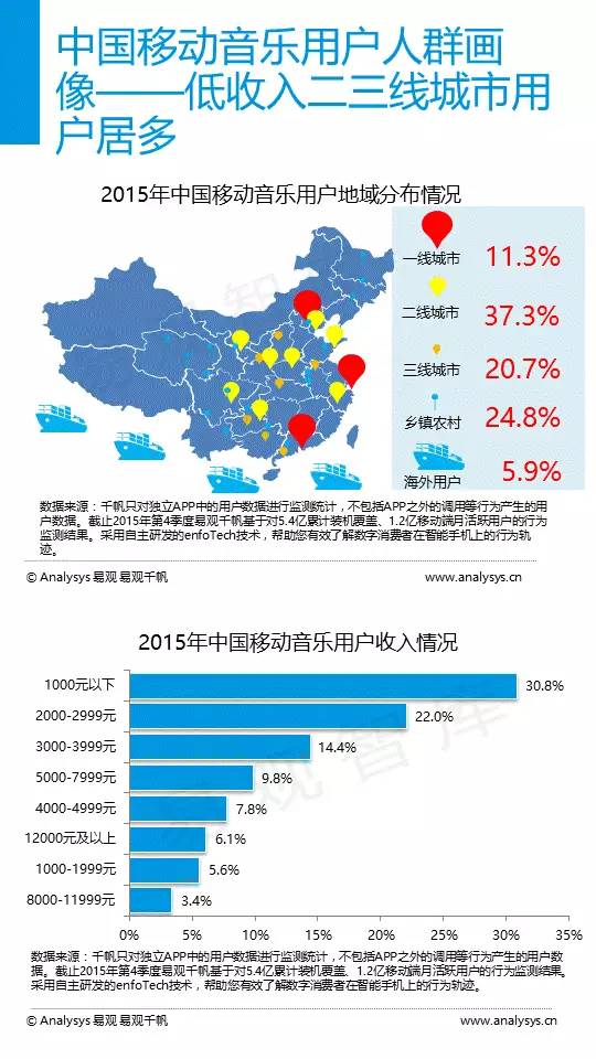 硅谷天堂最新动态，多维度解析其影响及前景