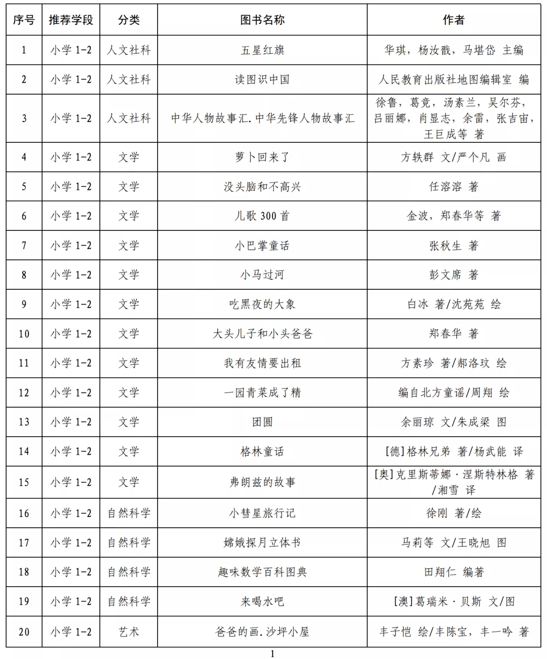 西提猜最新动态与技能学习实践指南