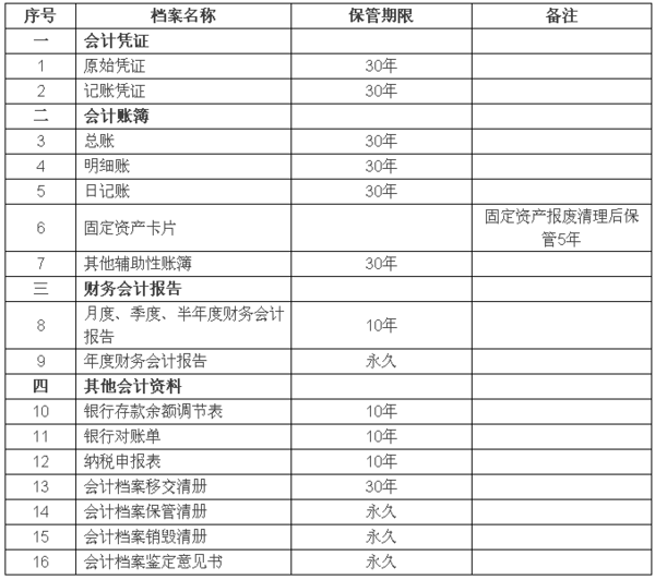 工艺美术品收藏 第207页