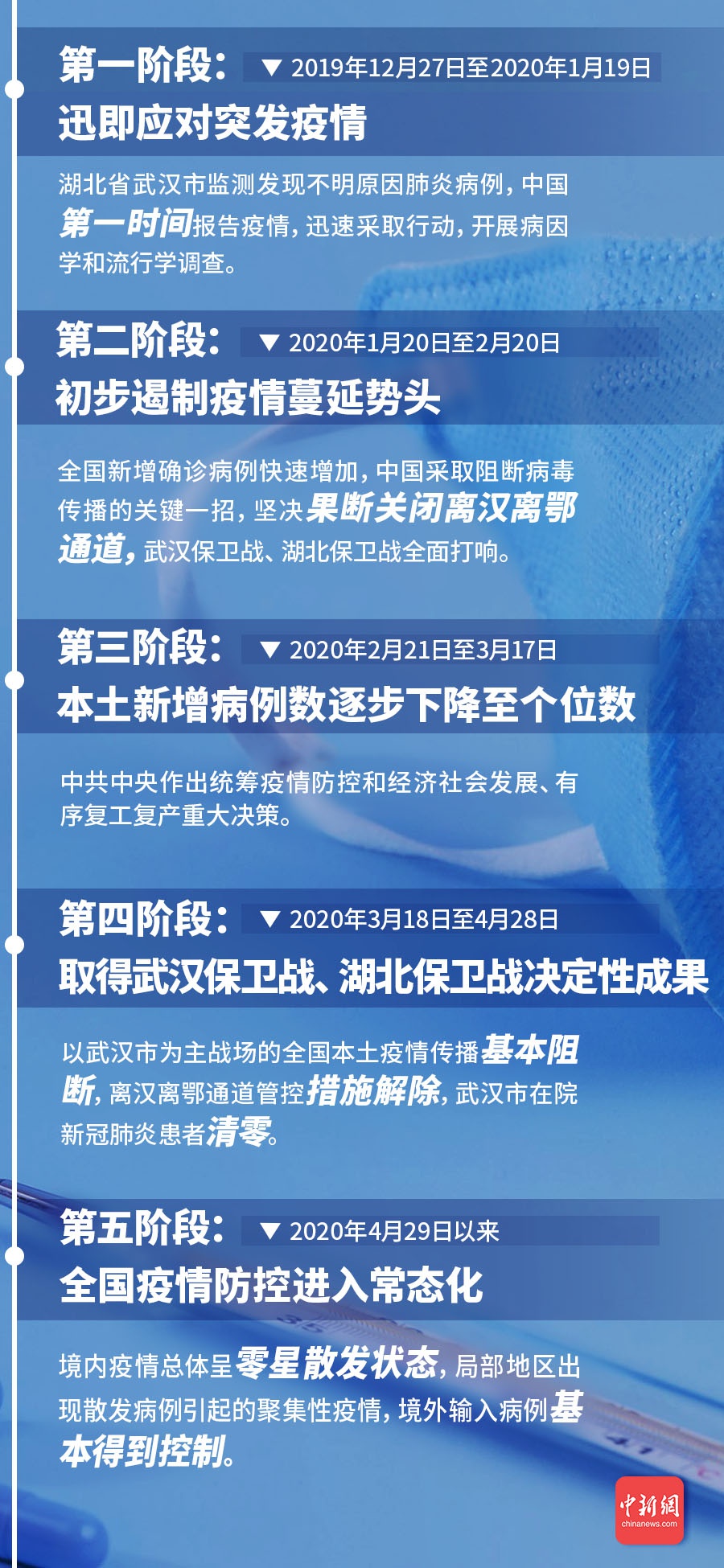 福建泉州疫情最新消息，科技引领抗疫新时代进展