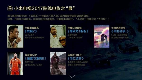 最新电影票房动态揭秘，糯米小巷的电影味小天地