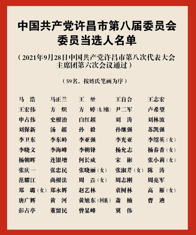 长葛市委常委名单揭晓，背后的故事令人感动！