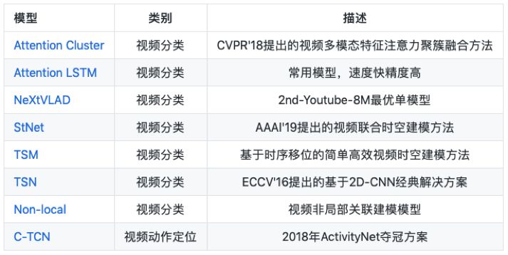 C村影视最新动态揭秘，重磅更新引领影视前沿！