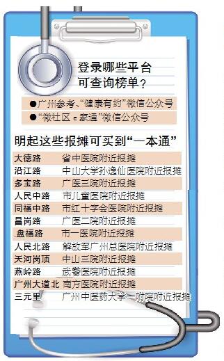 江西三甲医院最新排名揭晓，健康新坐标的权威指南