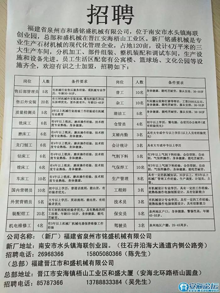 福建福清龙田最新招聘信息及动态更新