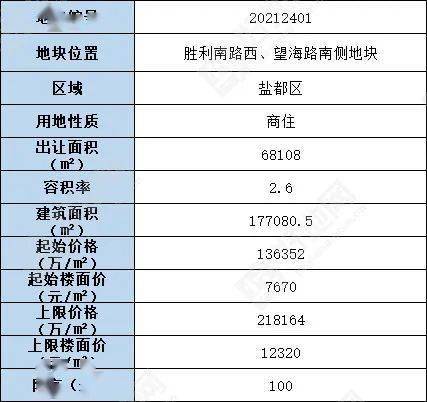 贝生元米粉最新事件曝光