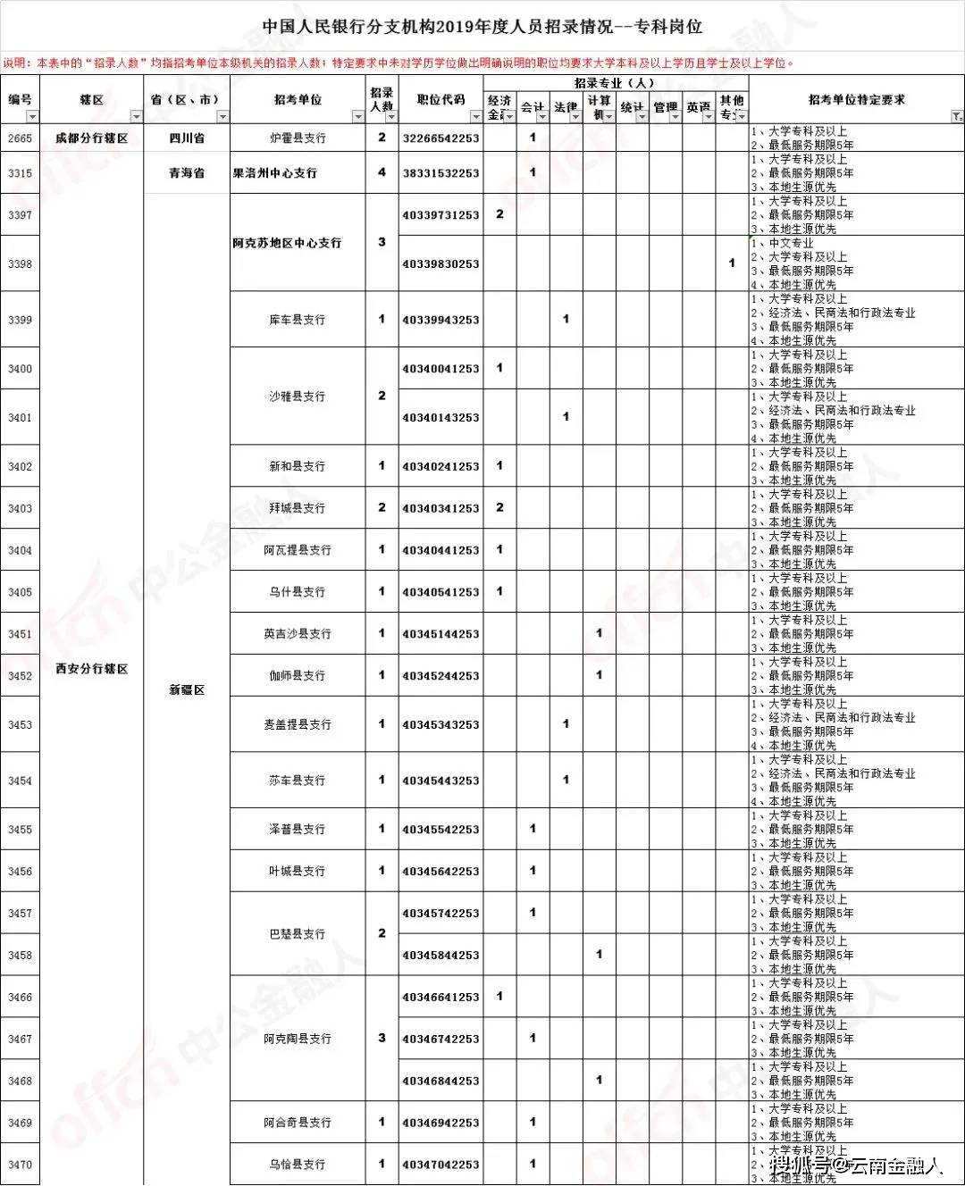 北流市最新招聘信息与工作奇遇中的友情温暖