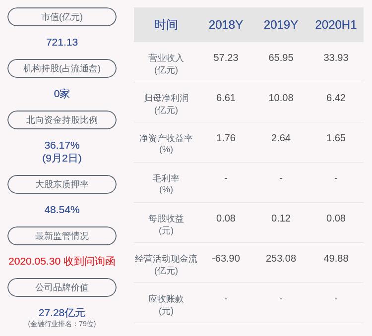 政泉控股最新消息解读与获取指南