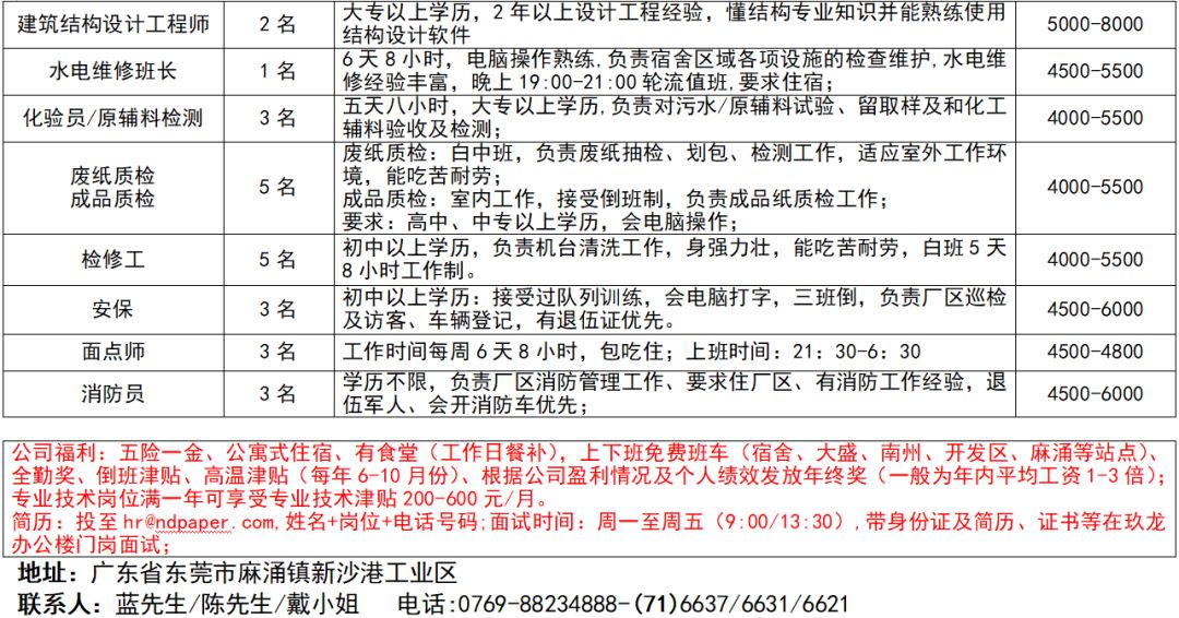 书法作品 第158页