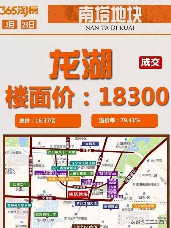 沈阳房产中介最新排行，变化、学习与自信的力量驱动发展