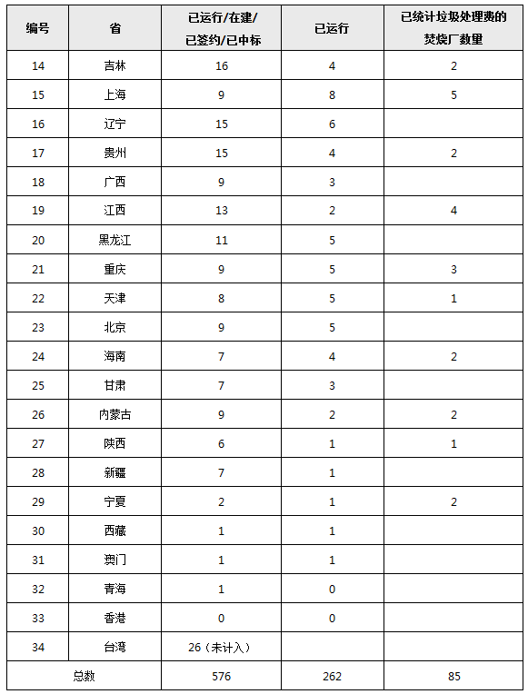 2017最新冲电打火机，点燃生活的激情，伴你成长之旅