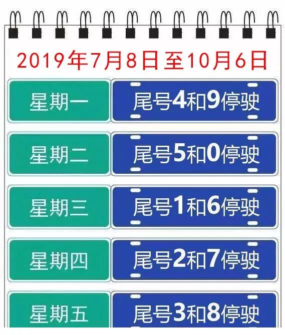 易县限行最新动态，变化带来自信，学习铸就未来之路