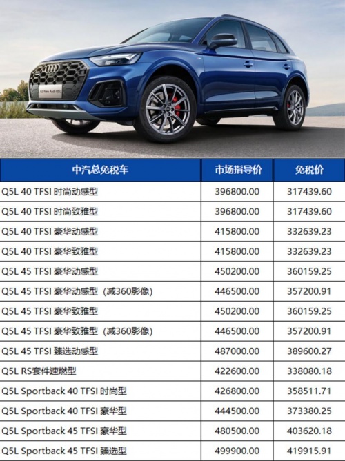 重磅推出，2017年最新款车报价，科技重塑驾驶梦想，引领未来出行风潮！