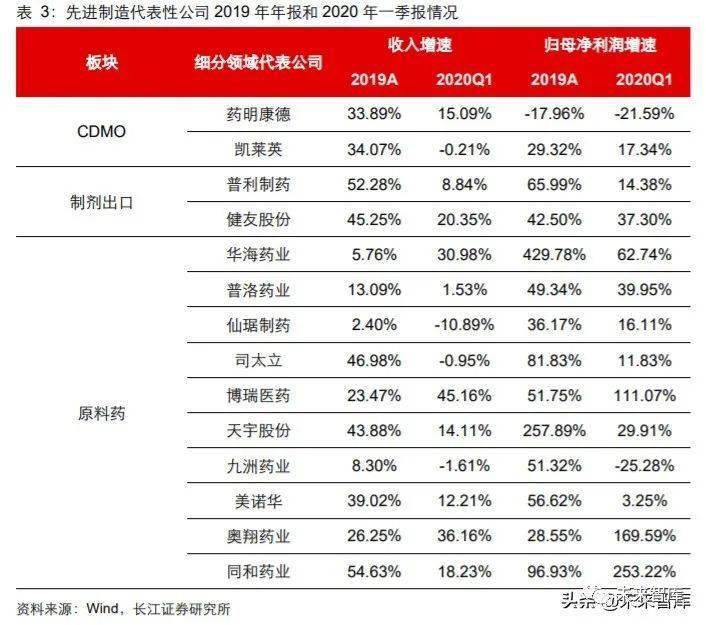 和帮生物最新消息揭秘，引领未来生物科技的新动态风向标