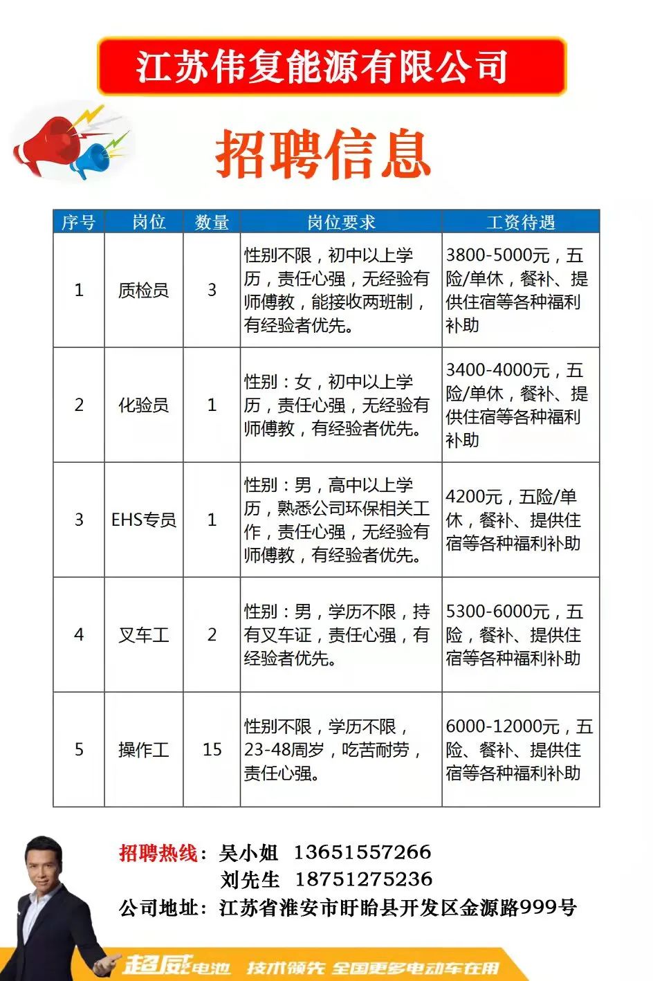 罗店最新招聘信息今日更新✨📢