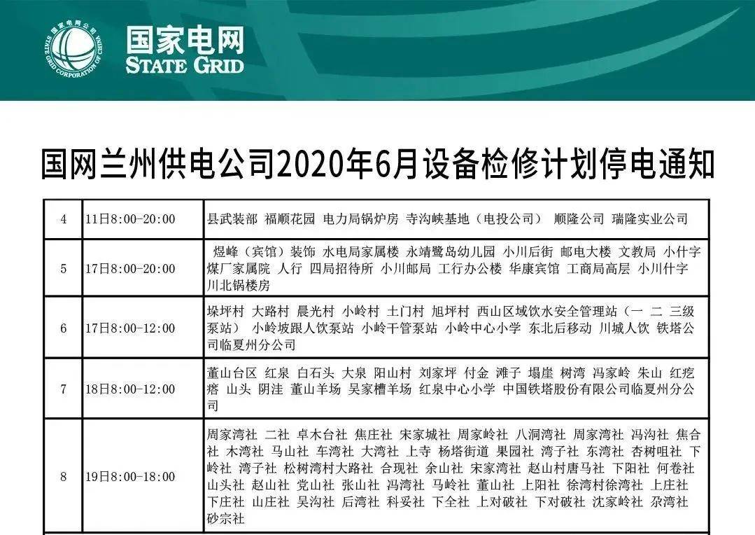 兰州市停水通知智能系统上线，科技引领生活新纪元通知
