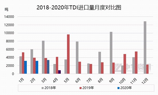 工艺美术品收藏 第141页