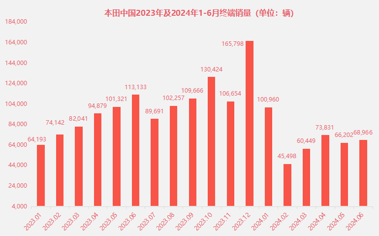 2025新澳门今晚开奖号码和香港,深入登降数据利用_采购版57.317