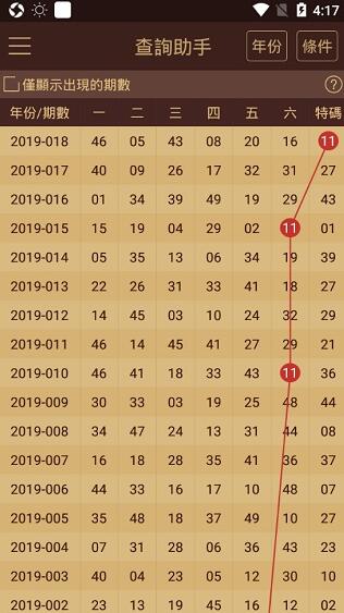7777788888新澳门开奖2025年,定性解析明确评估_互动版57.232