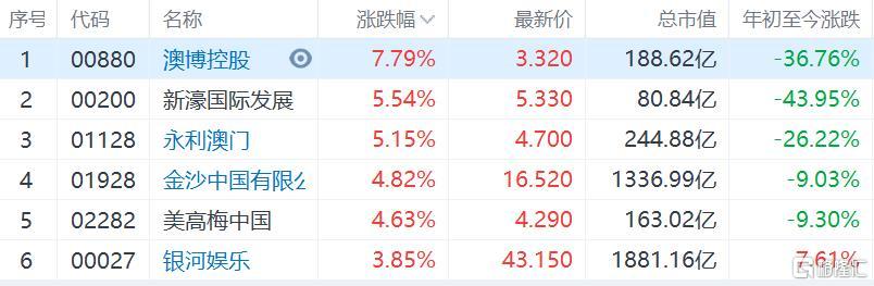今晚新澳门9点35分开奖结果,数据引导执行策略_先锋科技57.718