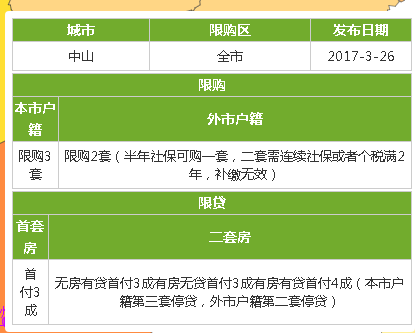 奥门天天开奖码结果2025年,安全性方案执行_互助版57.465
