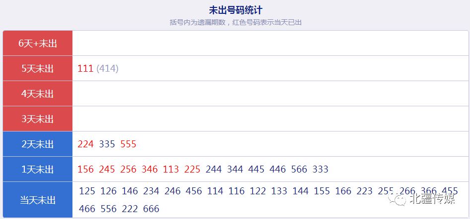 新澳天天开奖正版资料,数据引导执行策略_主力版57.849