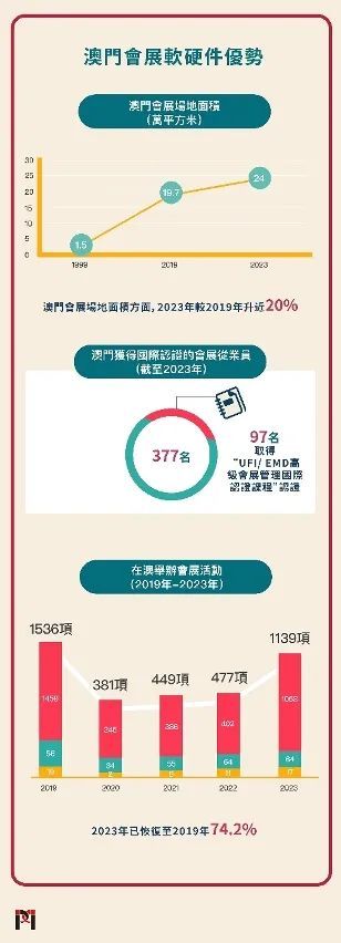 正版资料2025年澳门免费,持续改进策略_精密版57.729