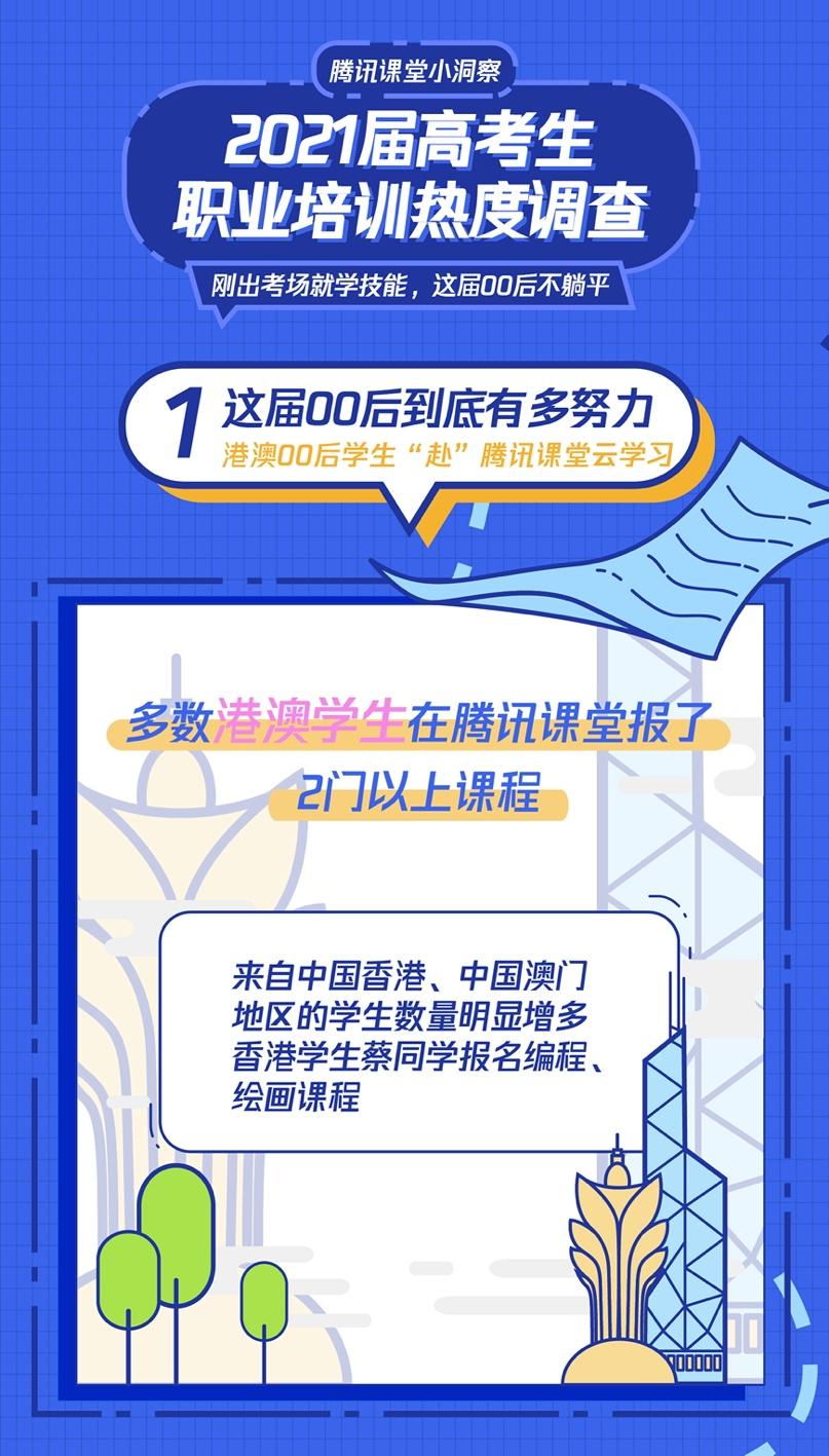 澳门一码一码1000%中奖,实时更新解释介绍_线上版57.676