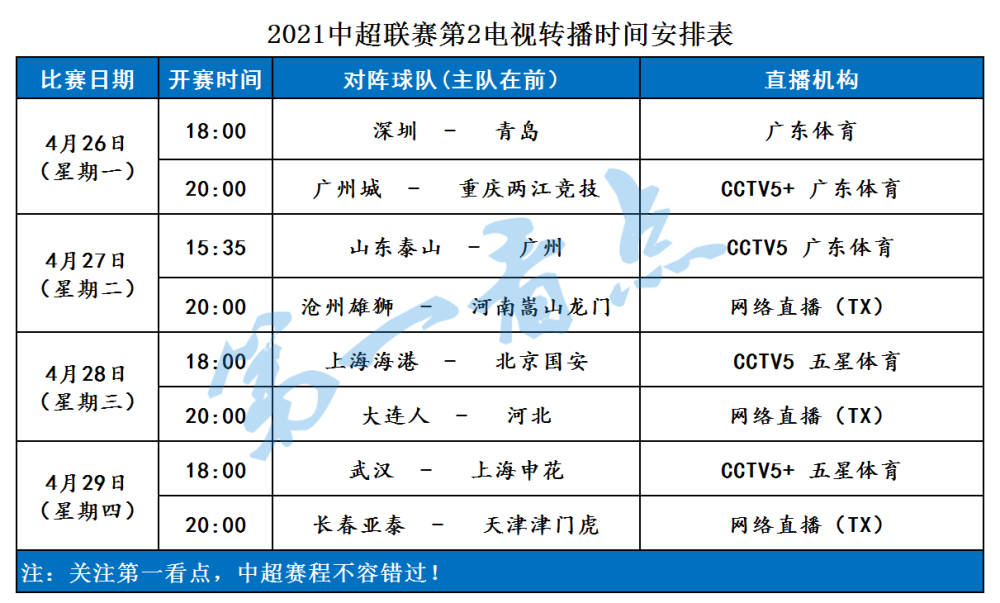 澳门一码一肖一待一中直播,全方位操作计划_紧凑版57.890