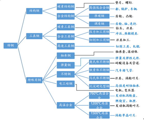 书法作品 第138页
