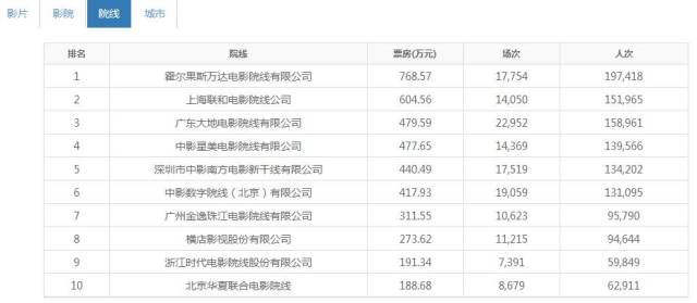 澳门王中王100%期期准,纺织轻工_趣味版57.768