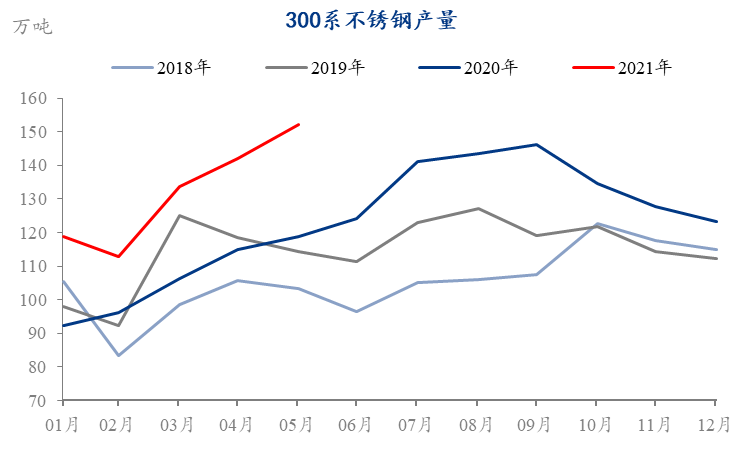 最新钼铁价格探析，市场走势与影响因素分析