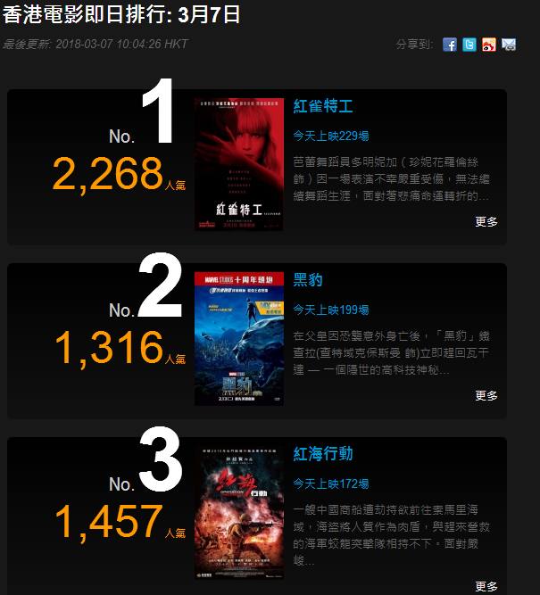 电影港最新指南，获取并观看最新电影的步骤详解