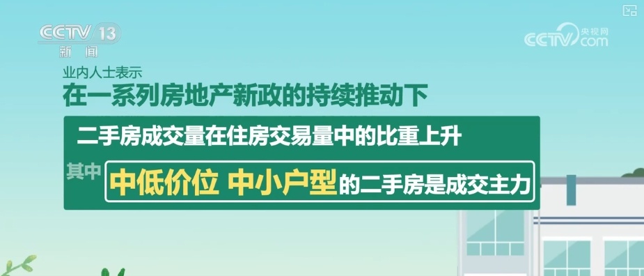 房地产政策最新动态，调整带来信心与成长机遇