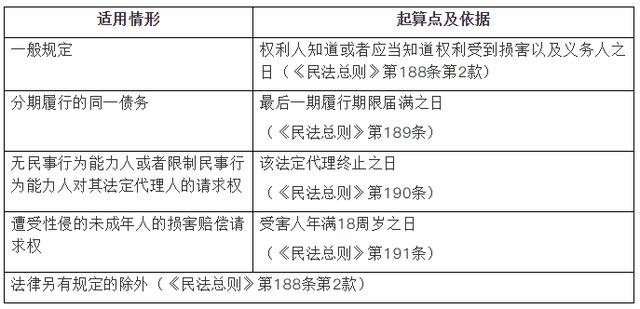 工艺美术品收藏 第127页