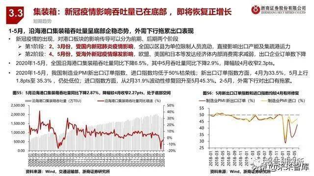 上海疫情最新消息多维度视角下的观点分析